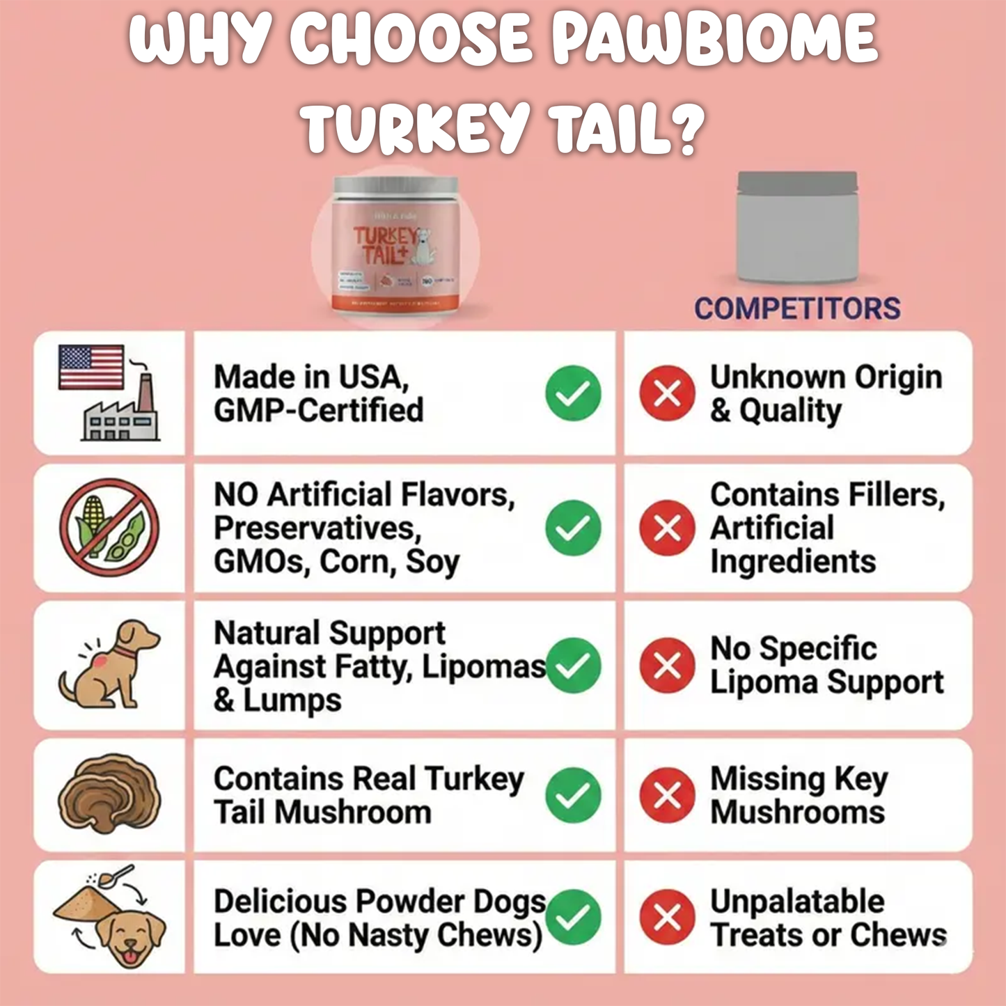 Turkey Tail Gut & Immune Powder